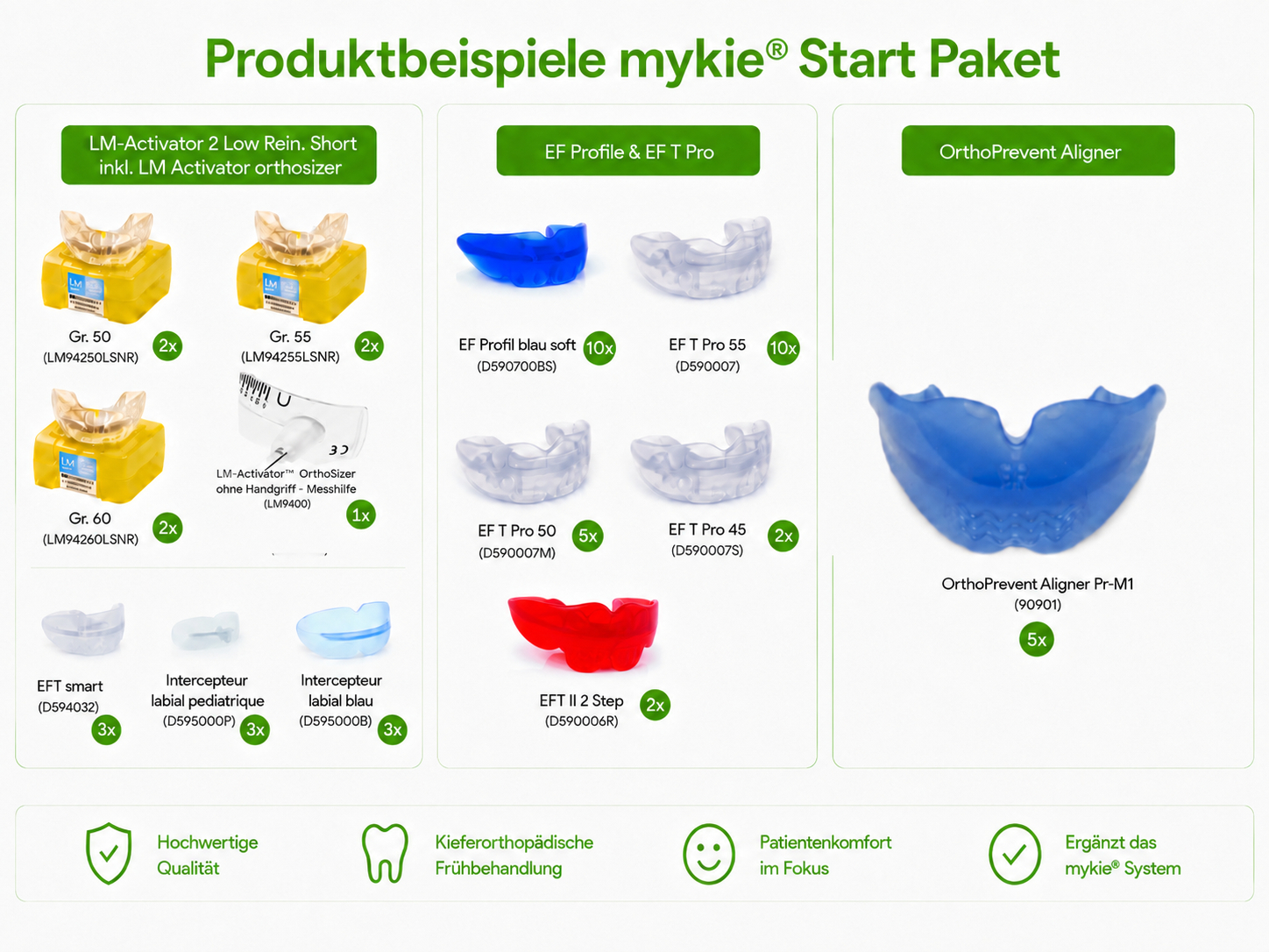 START-PAKET mykie®